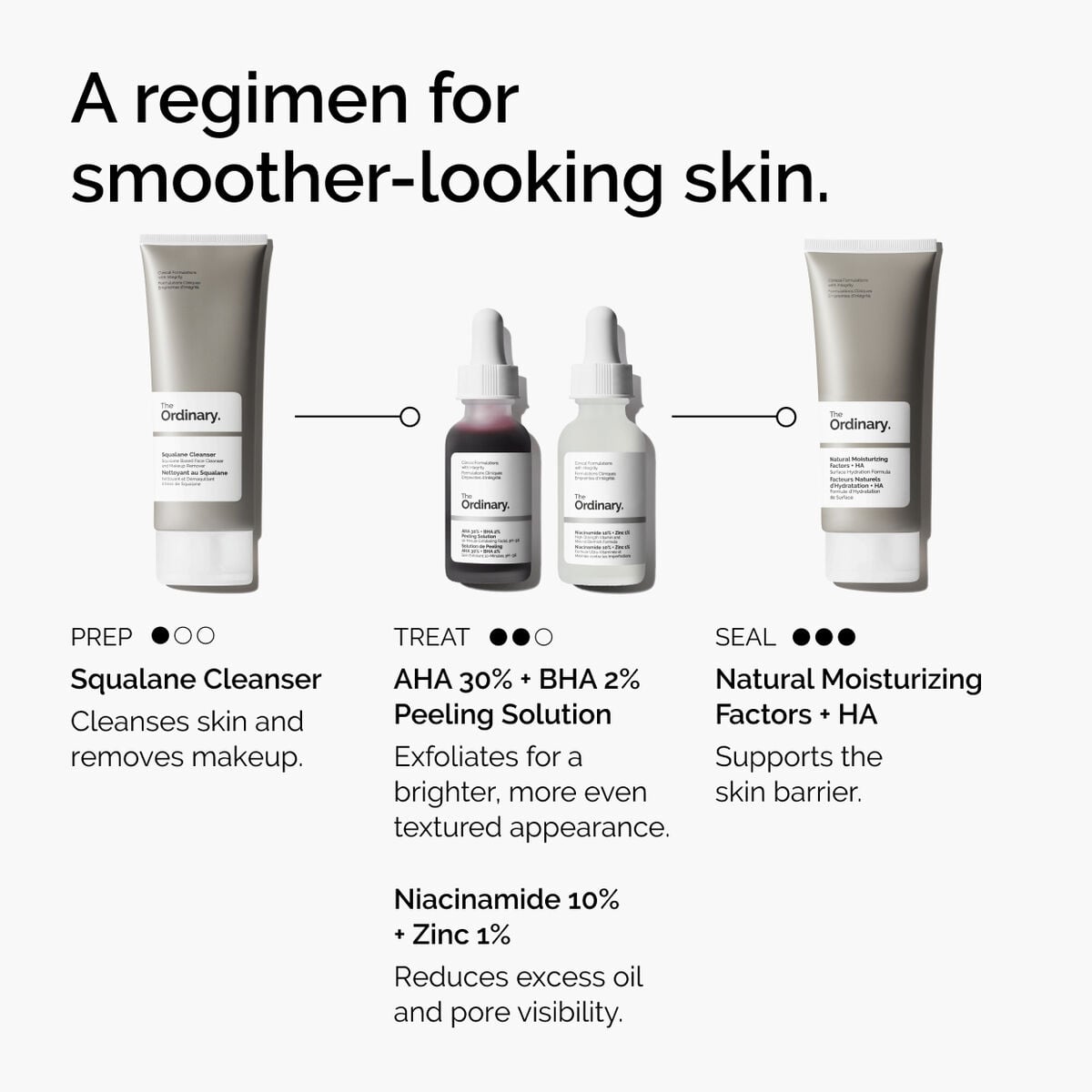 aha-30-bha-2-peeling-solution-v0 ord-aha-bha-peeling-solution-smooth-skin-regimen-graphic.jpg