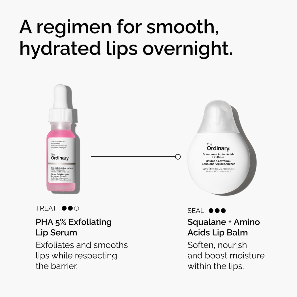 pha-5-exfoliating-lip-serum-l3 ord-pha-5pct-lip-exfoliating-serum-regimen-graphic.jpg