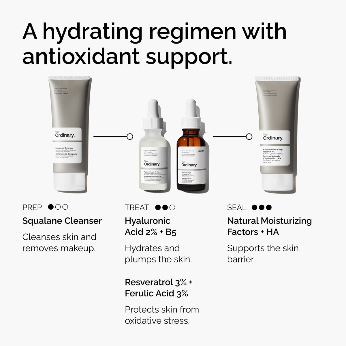 resveratrol-3-ferulic-acid-3-w1 FY25-D41247-ORD-Web-PDP-Res-3pct-Frlc-1x1-EN-5.jpg