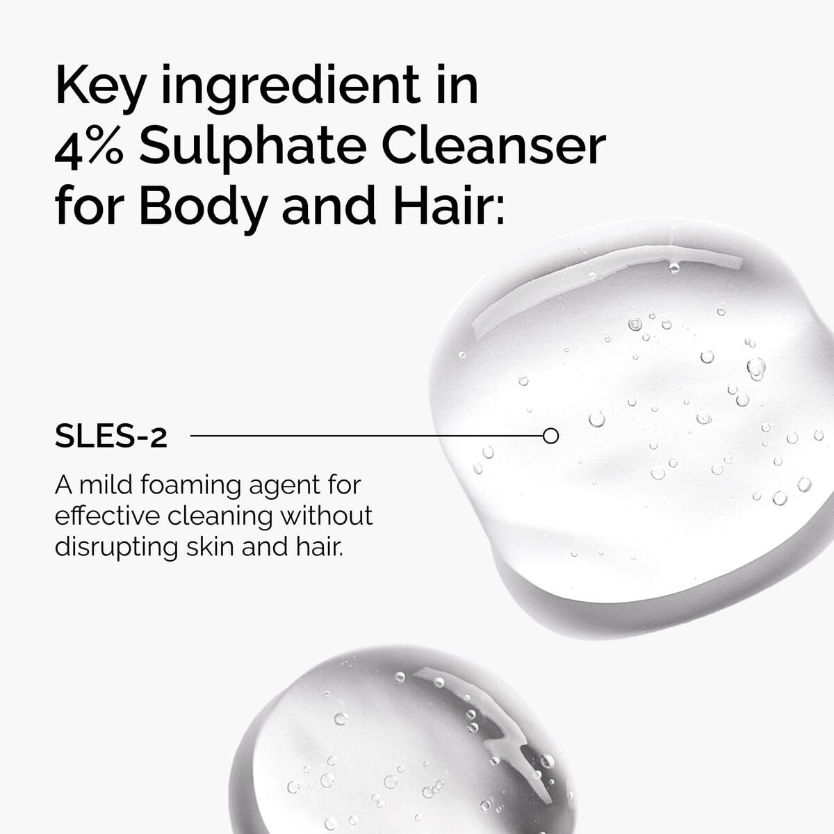 sulphate-4-cleanser-for-body-and-hair-s7 FY25-D41247-ORD-Web-PDP-Sul-Clnsr-1x1-EN-2a.jpg