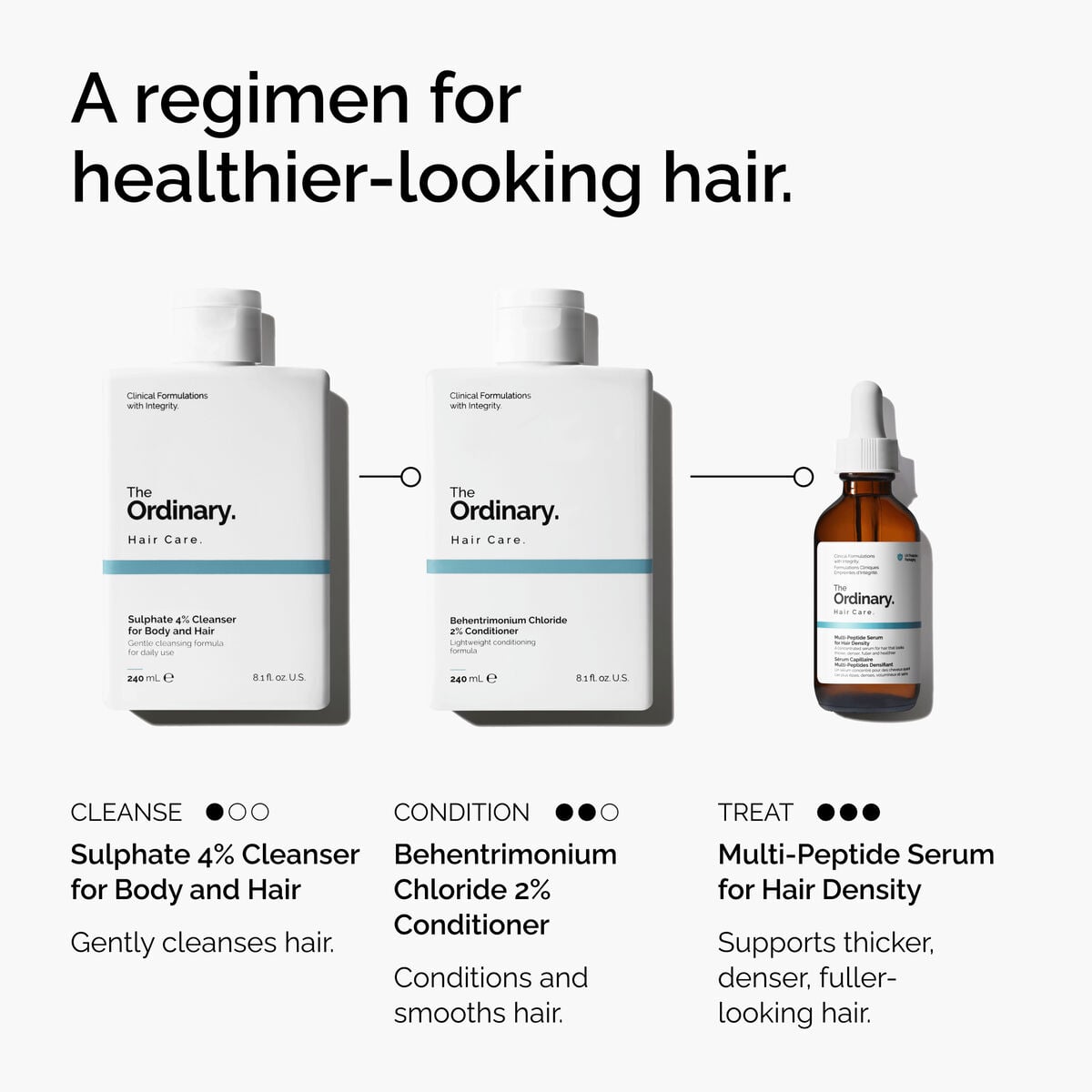 sulphate-4-cleanser-for-body-and-hair-s7 FY25-D41247-ORD-Web-PDP-Sul-Clnsr-1x1-EN-5.jpg