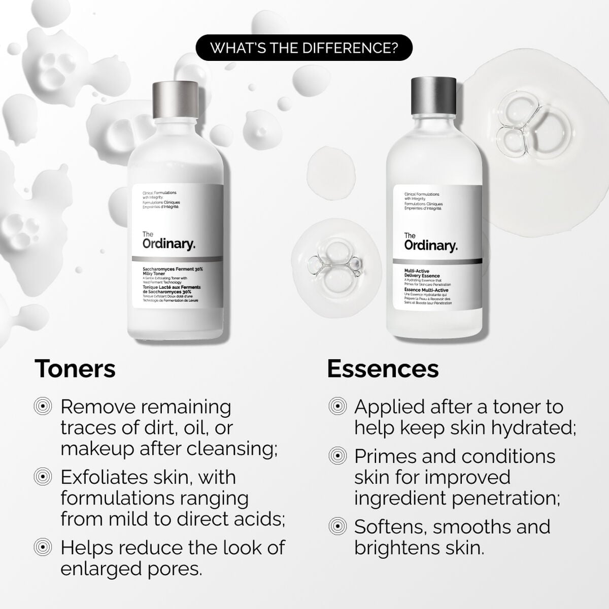 multi-active-delivery-essence-v3 ORD-MADE-Essence-vs-Toner-Infographic.jpg