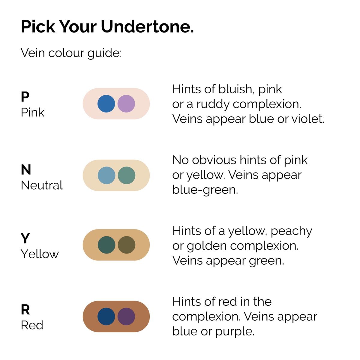 serum-foundation-c9 ORD-Web-PDP-Pick-Your-Serum-Foundation-Graphic_Frame-02.jpg