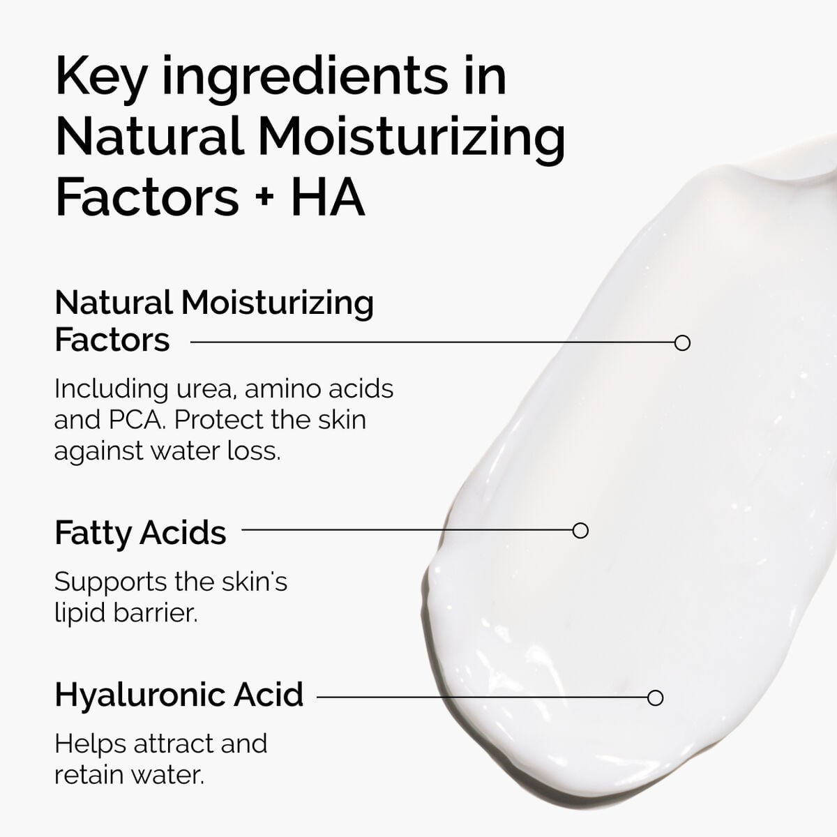 natural-moisturizing-factors-ha-k3 ord-natural-moisturizing-factors-ha-ingredients-graphic.jpg