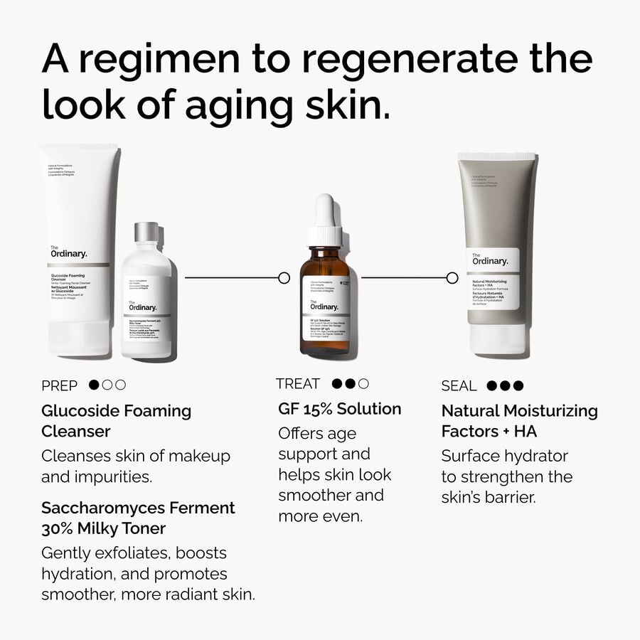 the-refine-and-regenerate-collection-l9 ord-refine-regenerate-collection-regimen-graphic.jpg