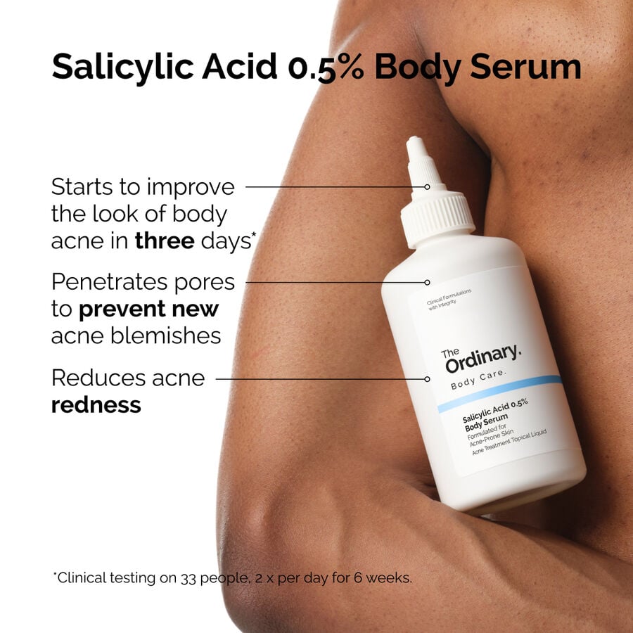 the-body-care-collection-r2 ord-salicylic-05-body-serum-otc-benefits-infographic.jpg